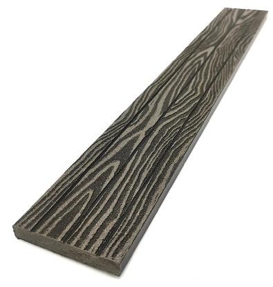 Торцевая декоративная планка NanoWood Венге купить в Воскресенске